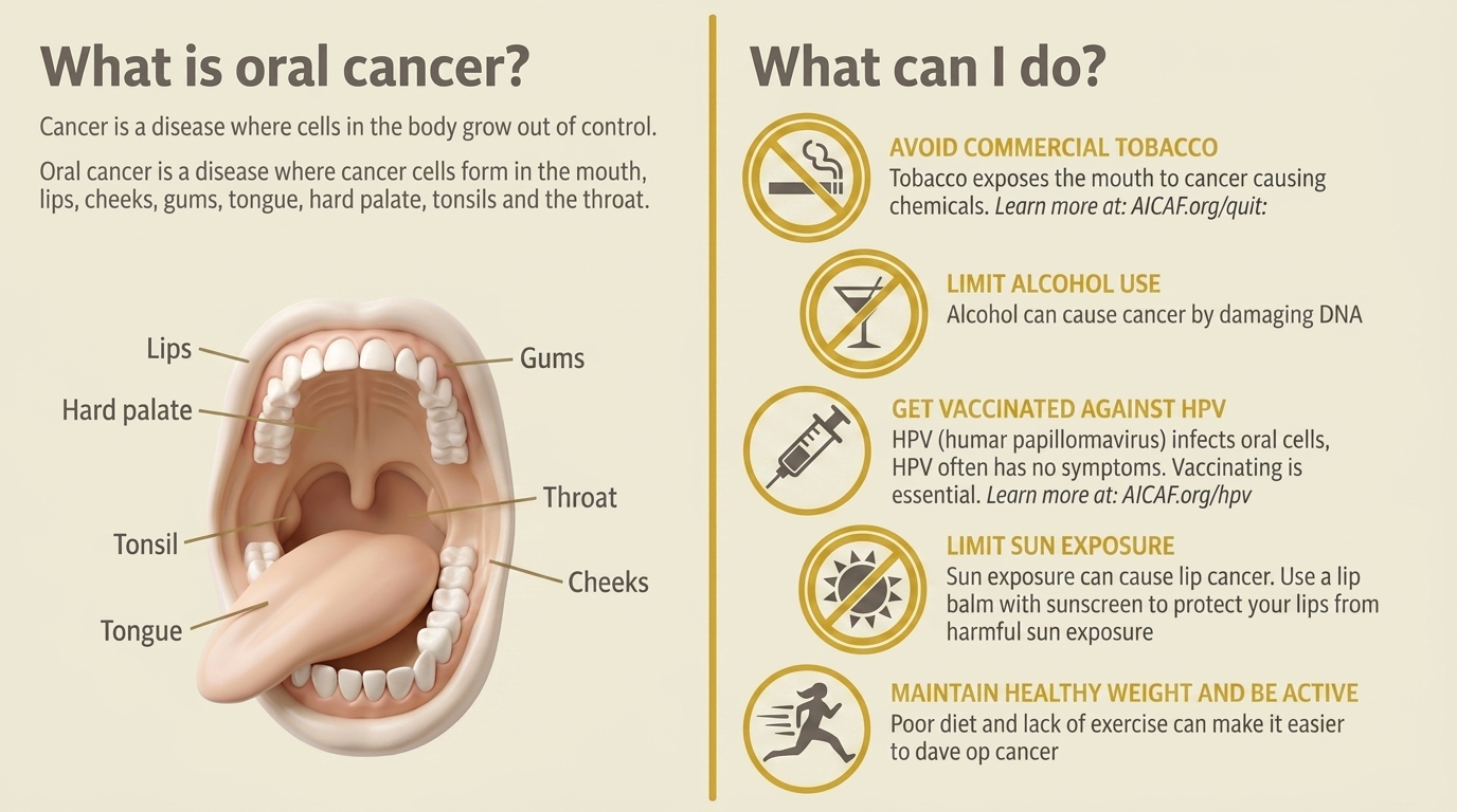 1200x600 oral cancer screenings 2